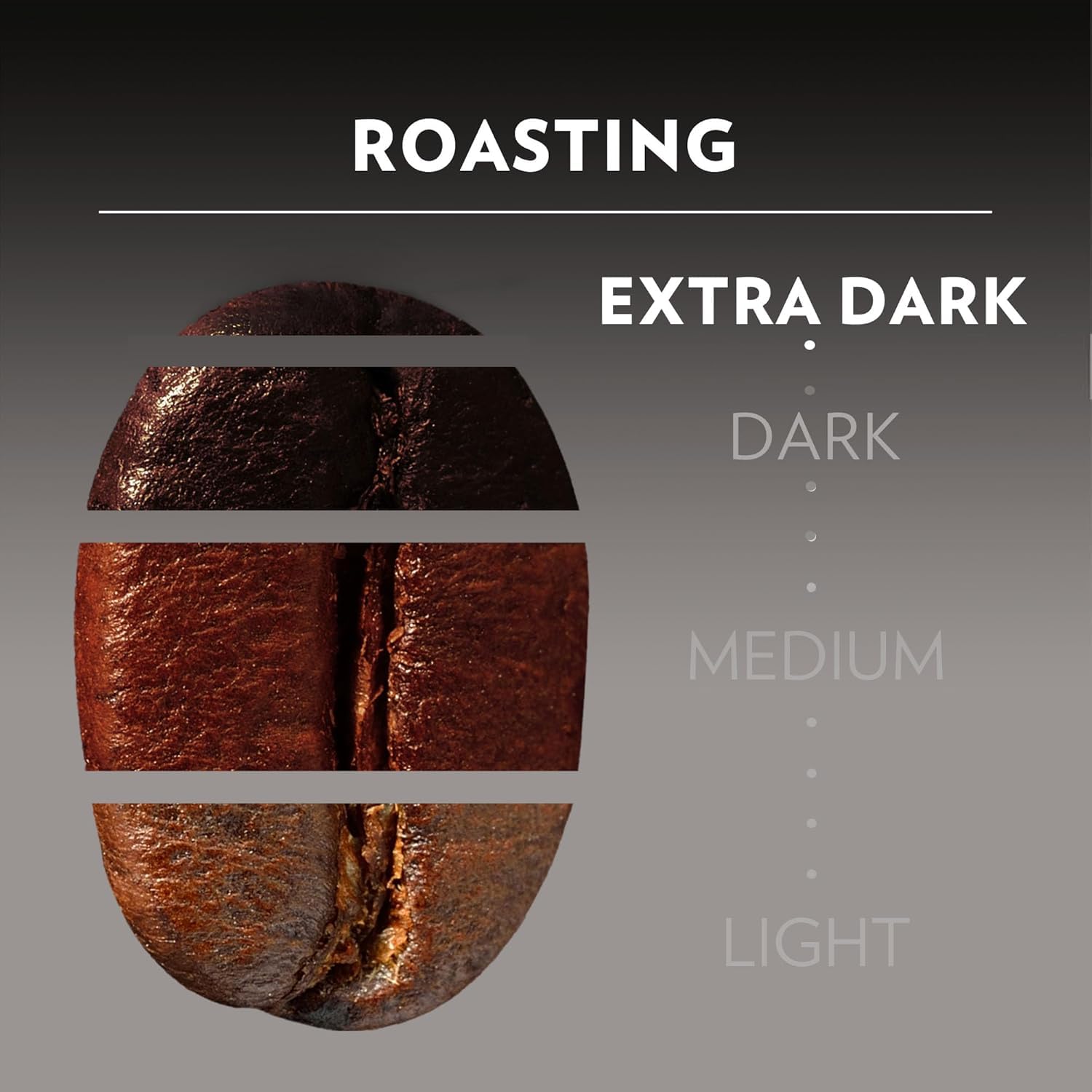 Lavazza Lavazza Ristretto Noble Dark Roast Coffee Capsules Compatible with Nespresso Original Machines, Ristretto, 10 Count (Pack of 6) - Image 6