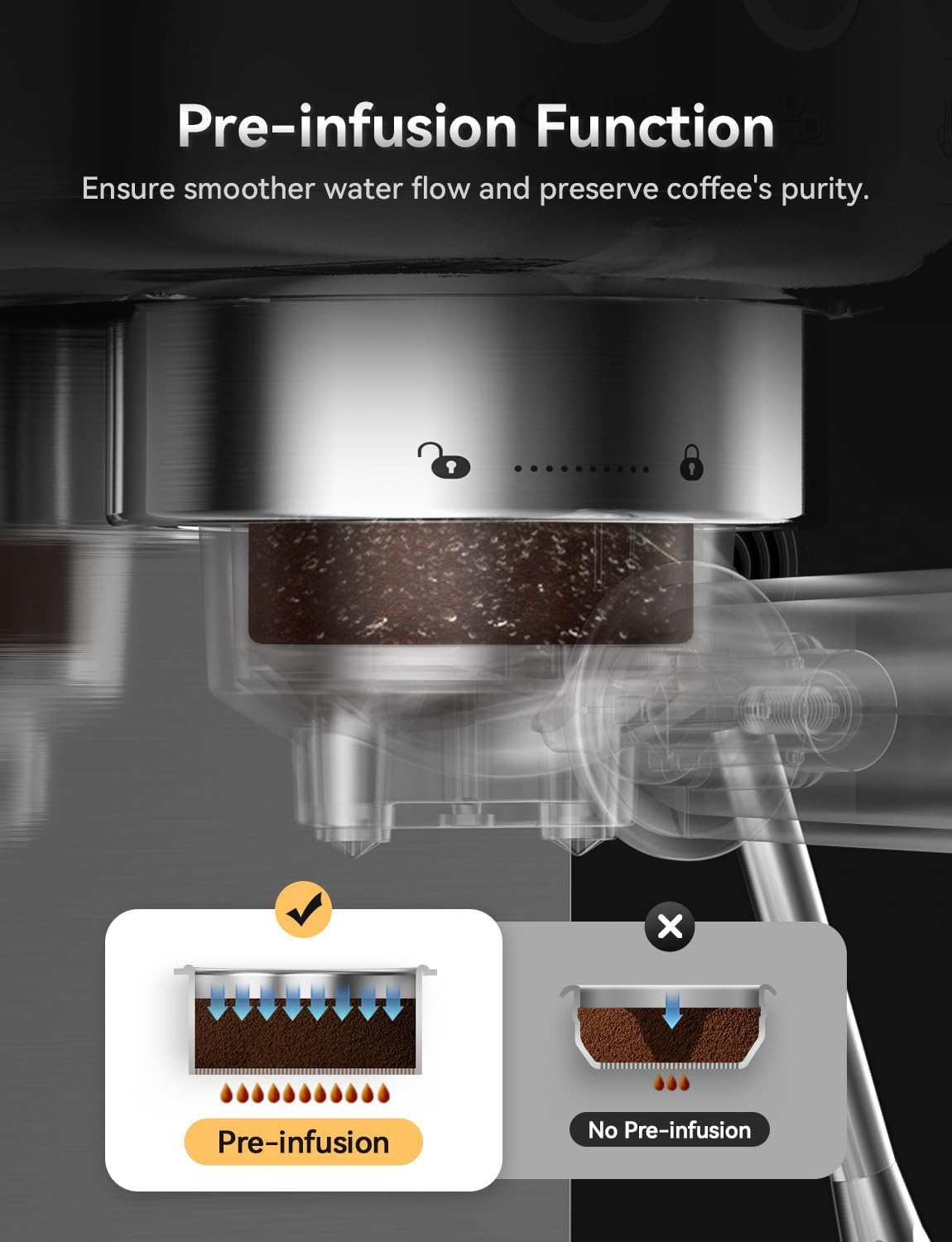 Neretva Espresso Machine 20 Bar, Super Compact Espresso Maker Stainless Steel Professional Coffee Machine Espresso with LED Display & Milk Frother for Home Barista Latte and Cappuccino Maker - Image 4