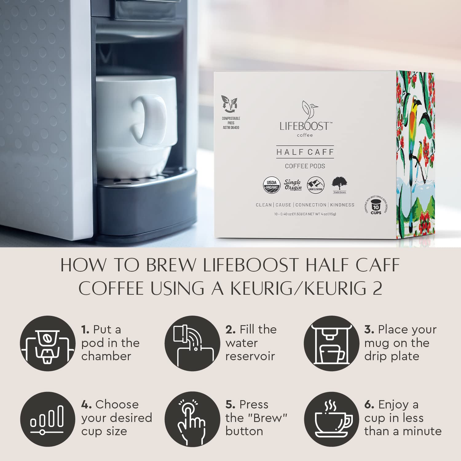 Lifeboost Coffee Half Caff Coffee K Cups - Low Acid Half Caff Coffee Pods - Single Origin Non-GMO Mold Free Pods Compatible with Keurig & Keurig 2 - No Mycotoxins or Pesticides - 10 Count - Image 8