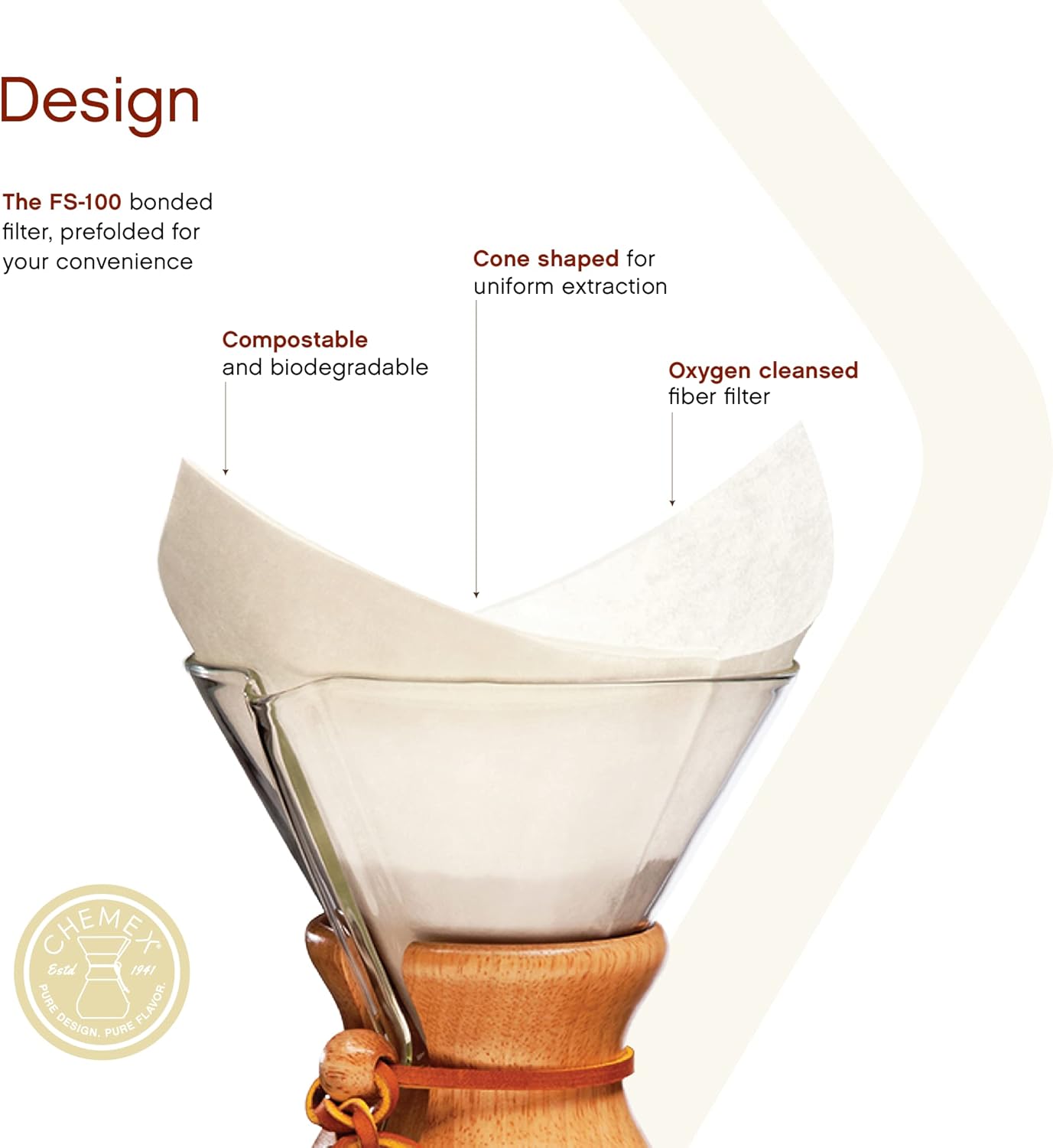 Chemex Bonded Filter - Square - 100 ct - Exclusive Packaging - Image 4