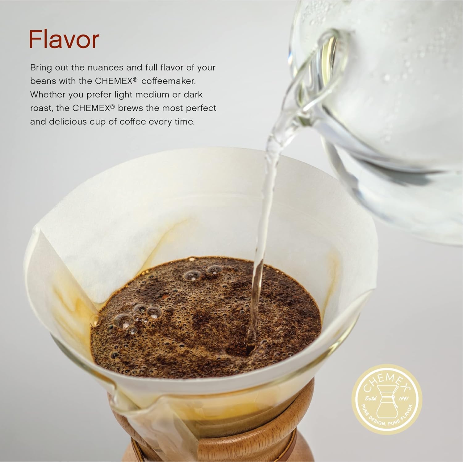 Chemex Bonded Filter - Square - 100 ct - Exclusive Packaging - Image 5