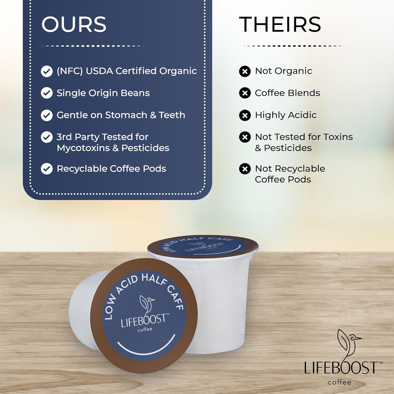 Lifeboost Coffee Half Caff Coffee K Cups - Low Acid Half Caff Coffee Pods - Single Origin Non-GMO Mold Free Pods Compatible with Keurig & Keurig 2 - No Mycotoxins or Pesticides - 10 Count - Image 5